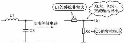 共模和差模电感电路分析方法及思路